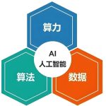 李志高-AI吧
